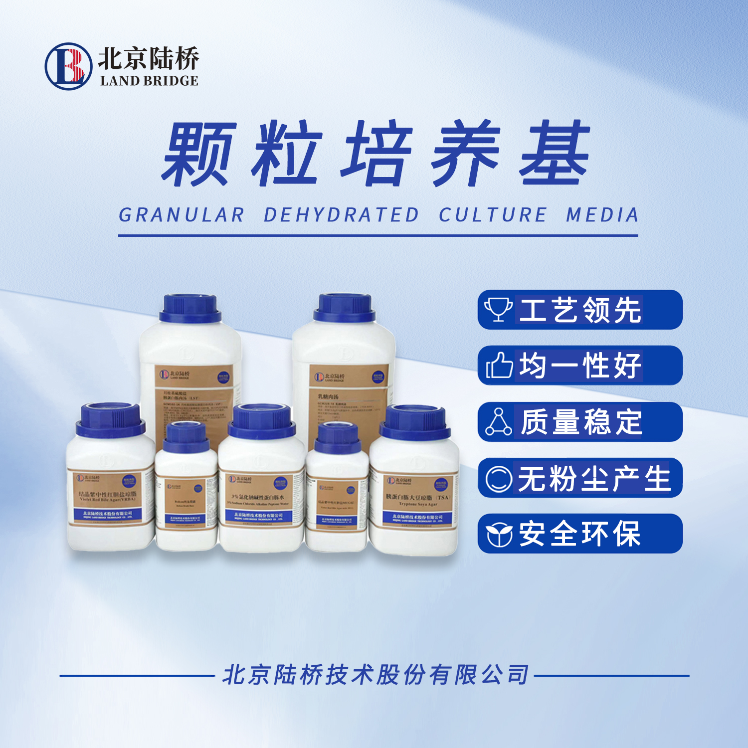 北京陸橋邀您參加2024 食品安全與檢測技術創(chuàng)新論壇，共同探討GB4789.28-2024