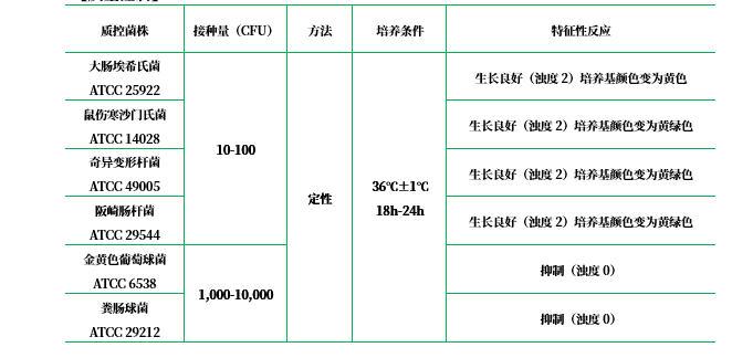 MEE 肉湯 MEE 肉湯