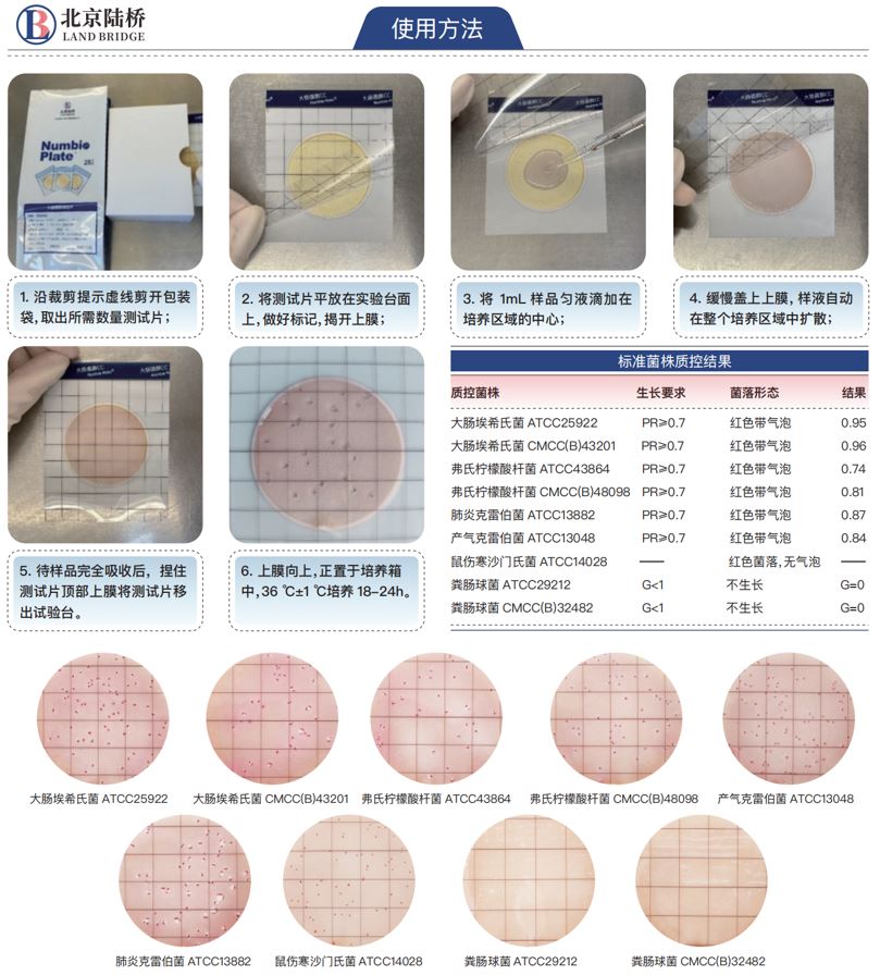 七月相約濟南|北京陸橋邀請您參加第十五屆食品微生物檢測與控制技術(shù)交流會