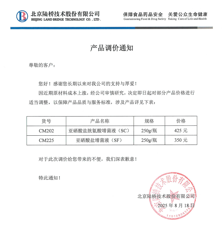 產(chǎn)品調(diào)價通知